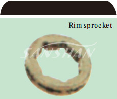 Rim sprocket