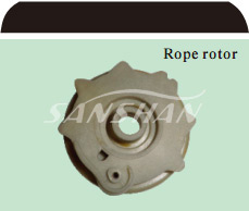 Rope rotor